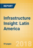 Infrastructure Insight: Latin America- Product Image