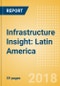 Infrastructure Insight: Latin America - Product Thumbnail Image