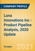 Luna Innovations Inc (LUNA) - Product Pipeline Analysis, 2020 Update- Product Image