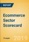 Ecommerce Sector Scorecard - Thematic Research - Product Thumbnail Image