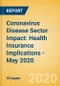 Coronavirus Disease (COVID-19) Sector Impact: Health Insurance Implications - May 2020 - Product Thumbnail Image