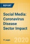 Social Media: Coronavirus Disease (COVID-19) Sector Impact - Product Thumbnail Image
