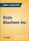Enzo Biochem Inc (ENZ) - Financial and Strategic SWOT Analysis Review- Product Image