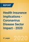 Health Insurance Implications - Coronavirus Disease (COVID-19) Sector Impact - 2020 - Product Thumbnail Image