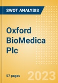 Oxford BioMedica Plc (OXB) - Financial and Strategic SWOT Analysis Review- Product Image