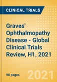 Graves' Ophthalmopathy Disease - Global Clinical Trials Review, H1, 2021- Product Image