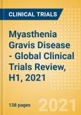 Myasthenia Gravis Disease - Global Clinical Trials Review, H1, 2021- Product Image