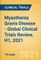 Myasthenia Gravis Disease - Global Clinical Trials Review, H1, 2021 - Product Thumbnail Image
