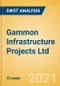 Gammon Infrastructure Projects Ltd (GAMMNINFRA) - Financial and Strategic SWOT Analysis Review - Product Thumbnail Image