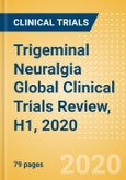 Trigeminal Neuralgia (Tic Douloureux) Global Clinical Trials Review, H1, 2020- Product Image