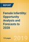 Female Infertility: Opportunity Analysis and Forecasts to 2028 - Product Thumbnail Image