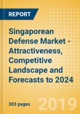 Singaporean Defense Market - Attractiveness, Competitive Landscape and Forecasts to 2024- Product Image