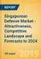 Singaporean Defense Market - Attractiveness, Competitive Landscape and Forecasts to 2024 - Product Thumbnail Image