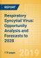 Respiratory Syncytial Virus: Opportunity Analysis and Forecasts to 2028 - Product Thumbnail Image