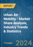Urban Air Mobility - Market Share Analysis, Industry Trends & Statistics, Growth Forecasts 2019 - 2036- Product Image