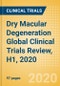 Dry (Atrophic) Macular Degeneration Global Clinical Trials Review, H1, 2020 - Product Thumbnail Image