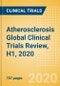 Atherosclerosis Global Clinical Trials Review, H1, 2020 - Product Thumbnail Image