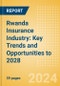 Rwanda Insurance Industry: Key Trends and Opportunities to 2028 - Product Thumbnail Image