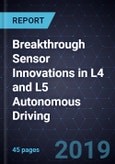 Breakthrough Sensor Innovations in L4 and L5 Autonomous Driving- Product Image