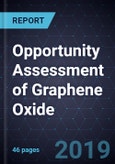 Opportunity Assessment of Graphene Oxide- Product Image