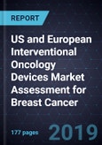 US and European Interventional Oncology Devices Market Assessment for Breast Cancer, Forecast to 2020- Product Image
