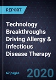 Technology Breakthroughs Driving Allergy & Infectious Disease Therapy- Product Image