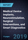 Innovations in Medical Device Implants, Neurostimulation, Surgical Interventions, and Smart Diagnostics- Product Image
