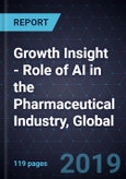 Growth Insight - Role of AI in the Pharmaceutical Industry, Global, 2018-2022- Product Image