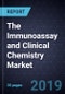 The Immunoassay and Clinical Chemistry Market - Product Thumbnail Image