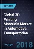 Global 3D Printing Materials Market in Automotive Transportation, Forecast to 2024- Product Image