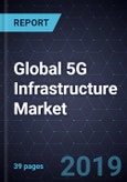 Global 5G Infrastructure Market- Product Image
