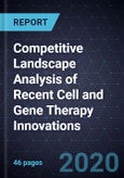 Competitive Landscape Analysis of Recent Cell and Gene Therapy Innovations- Product Image