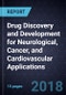 Innovations in Drug Discovery and Development for Neurological, Cancer, and Cardiovascular Applications - Product Thumbnail Image