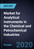 Market for Analytical Instruments in the Chemical and Petrochemical Industries, Forecast to 2026- Product Image