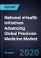 National eHealth Initiatives Advancing Global Precision Medicine Market, 2018-2025 - Product Thumbnail Image