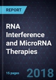 Innovations in RNA Interference and MicroRNA Therapies- Product Image