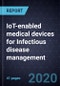 Growth Opportunities for IoT-enabled medical devices for Infectious disease management - Product Thumbnail Image