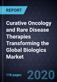 Curative Oncology and Rare Disease Therapies Transforming the Global Biologics Market, 2020-2024- Product Image