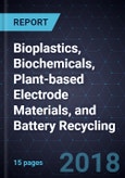 Innovations in Bioplastics, Biochemicals, Plant-based Electrode Materials, and Battery Recycling- Product Image