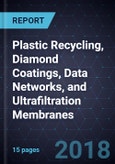 Advancements in Plastic Recycling, Diamond Coatings, Data Networks, and Ultrafiltration Membranes- Product Image