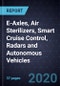 Growth Opportunities in E-Axles, Air Sterilizers, Smart Cruise Control, Radars and Autonomous Vehicles - Product Thumbnail Image