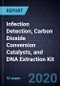 Growth Opportunities in Infection Detection, Carbon Dioxide Conversion Catalysts, and DNA Extraction Kit - Product Thumbnail Image