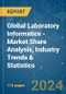Global Laboratory Informatics - Market Share Analysis, Industry Trends & Statistics, Growth Forecasts 2019 - 2029 - Product Image