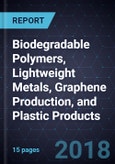Innovations in Biodegradable Polymers, Lightweight Metals, Graphene Production, and Plastic Products- Product Image