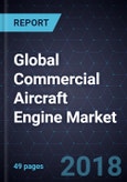 Global Commercial Aircraft Engine Market, 2018- Product Image