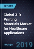 Global 3-D Printing Materials Market for Healthcare Applications, Forecast to 2025- Product Image