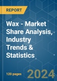 Wax - Market Share Analysis, Industry Trends & Statistics, Growth Forecasts 2019 - 2029- Product Image
