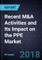 Recent M&A Activities and Its Impact on the PPE Market - Product Thumbnail Image