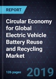 Growth Opportunities in the Circular Economy for Global Electric Vehicle Battery Reuse (Second-life) and Recycling Market, Forecast to 2025- Product Image