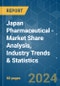 Japan Pharmaceutical - Market Share Analysis, Industry Trends & Statistics, Growth Forecasts 2019 - 2029 - Product Image